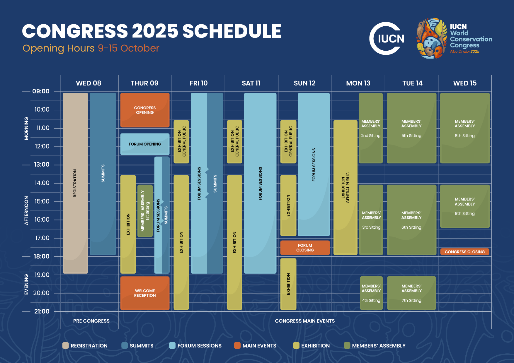 Schedule_for_Congress_EN