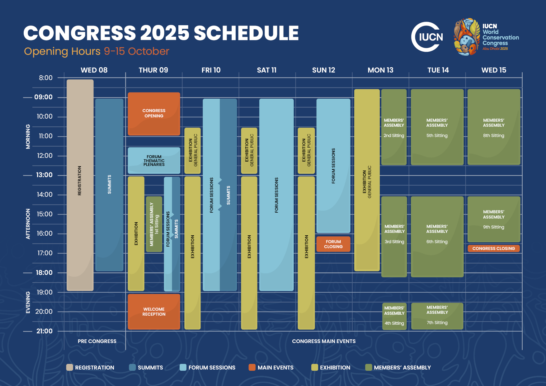 IUCN_Schedule_for_Congress_EN
