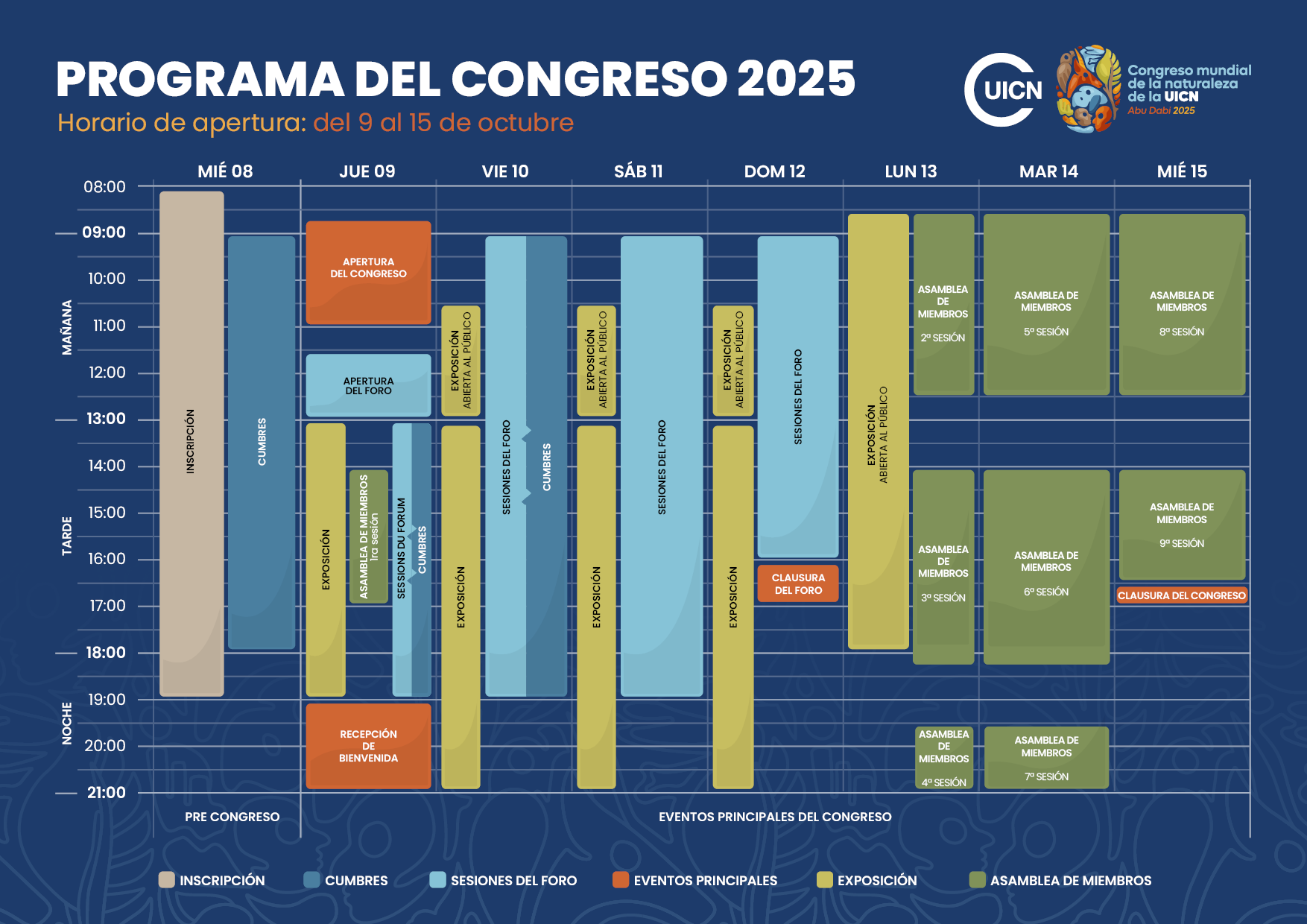 IUCN_Schedule_for_Congress_ES